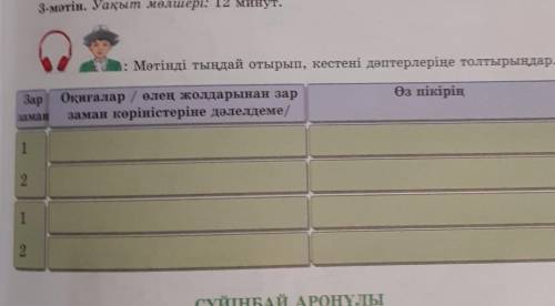 Зар заман деп инттернеттен карасаныздар шығады