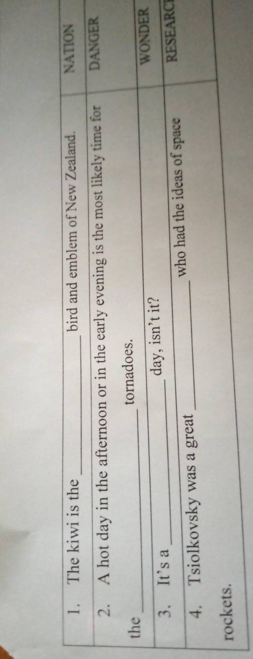 The word in capitals in the right column can be used to form a word that fits suitably in the lank 