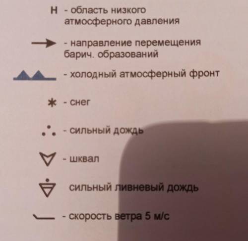 4. Используя синоптическую карту, опишите состояние погоды города Тюмень на карте