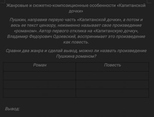 Сравни два жанра и сделай вывод, можно ли назвать произведение Пушкина романом? РоманПовестьВывод: