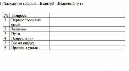 хоть один человек ответьте быстреее