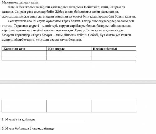 Мәтінді мұқият оқып, не туралы айтылғаның өз сөзіңізбен қысқаша бағананы толтырыңыз.