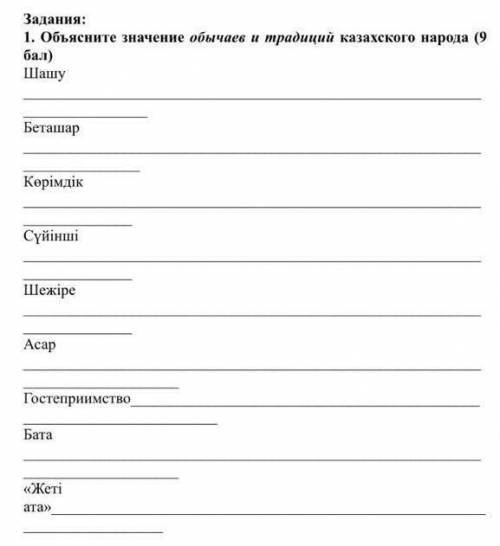 Обьяснить значение обычаев 