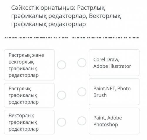 Информатика бжб өтініш тездетіп 