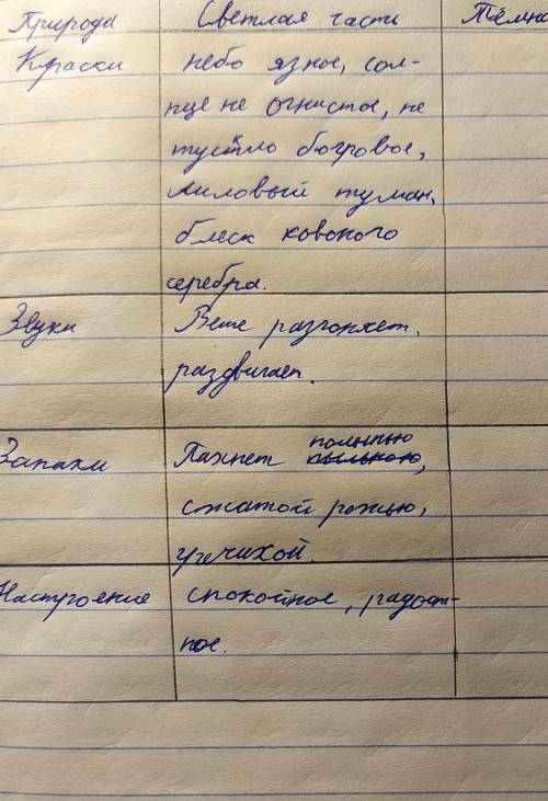 Описание природы Бежин луг заполнить тёмную часть дня