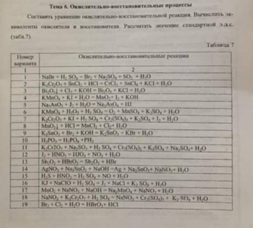 Ребят надо в таблице под 7 номером