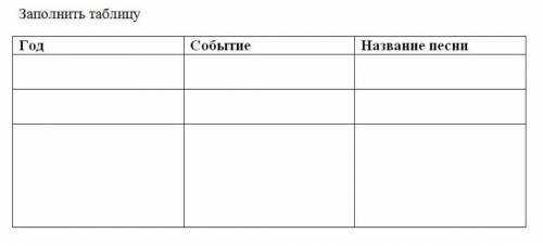 По КАЗ. МУЗ. ЛИТ-РЕ ТЕМА ИСТОРИЧЕСКИЕ ПЕСНИ