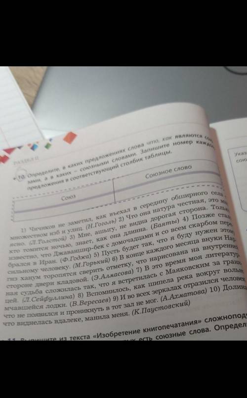 кто точно знает если неправильно Бан