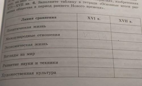 Заполните таблицу в тетради «Основные итоги раз- вития общества в период раннего Нового времени».