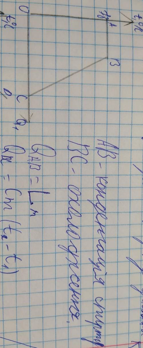 Визначте яким процесам ділянка ab і bc визначте зміну внутрішньої енергії 300г. спирту ділянки