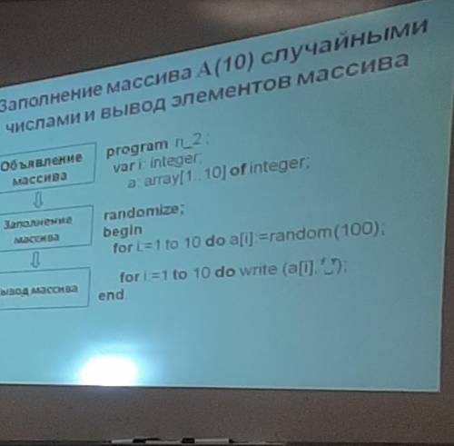 паскаль. цифры должны быть от 1 до 5 и команды какие-то длинные
