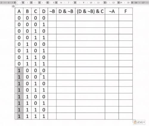 нужно заполнить таблицу истинности по функции F = ¬AV(D &¬B)&C информатика, 8 класс.