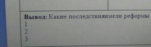 Какие последствия имели реформы для местного населения