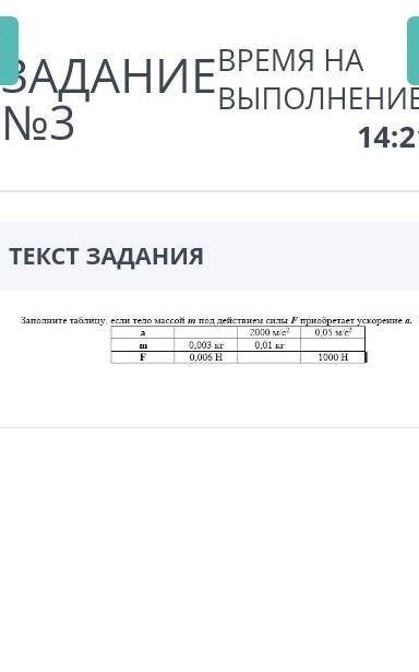 Заполните таблицу, если тело массой m под действием силы F приобретает ускорение a