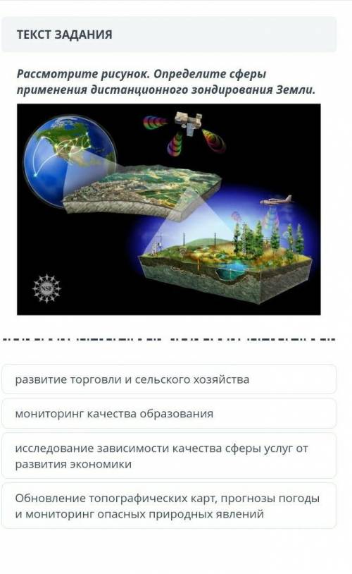 Расматрите рисунок. определите сферы применение дистонционного зондирование земли