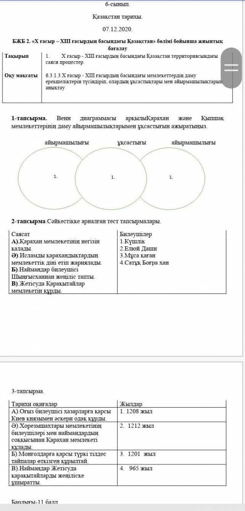 Көмек керек қазақтар тарихы БЖБ ддейін.Фото.