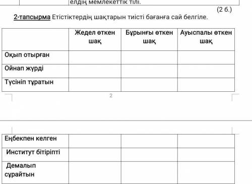 2-тапсырма Етістіктердің шақтарын тиісті бағанға сай белгіле