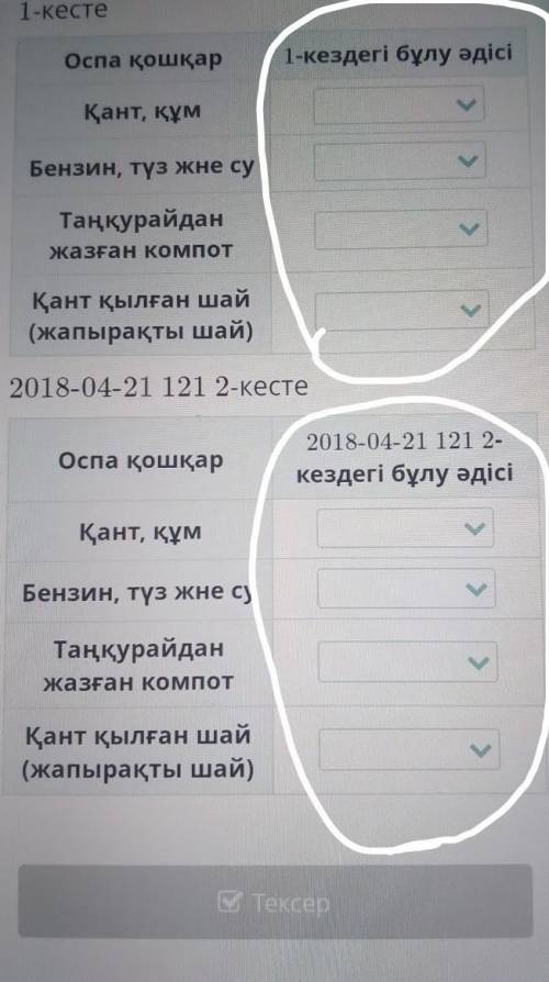 Әр қоспа үшін бөлу әдістерінанықта.