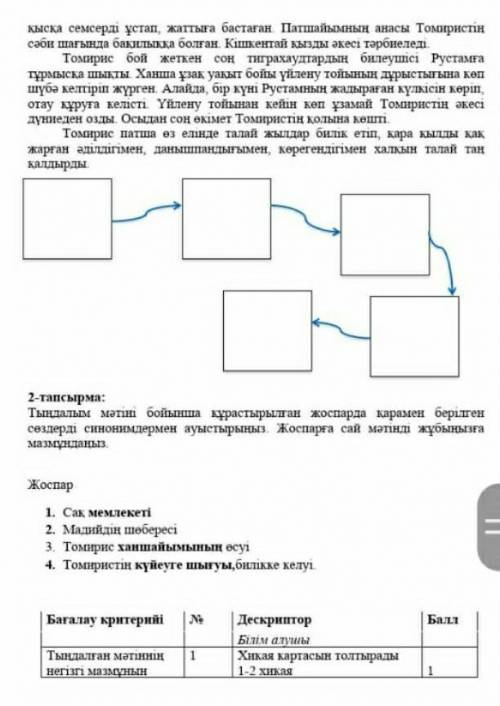 с сбором 5 класс 2 четверть 7 декабря 2020 года