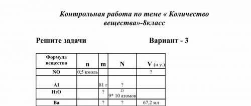 Контрольная работа по теме « Количество вещества»-8класс