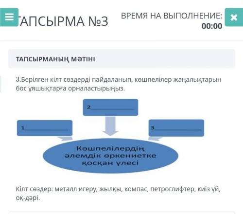 Берілген кілт сөздерді пайдаланып көшпелілер жаналықтарын боя ұяшықтарға орналастырыныз .