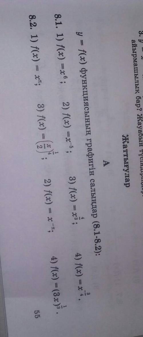 Y=f(x) функциясының графигін салындар 