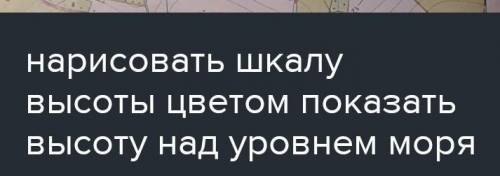 ответьте быстро быстро быстро у меня Кр