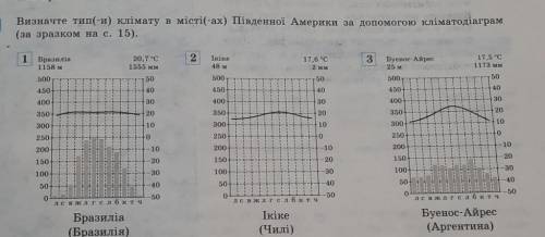 Кто решит что тут нужно ?это география 