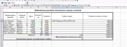 Напишите формулу сумма скидки. На фото есть формула, но она с ошибкой Предприятие производит мебель.