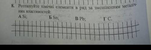 Розташуйте хімічні елементи в ряд за зменшення металічних властивостей 