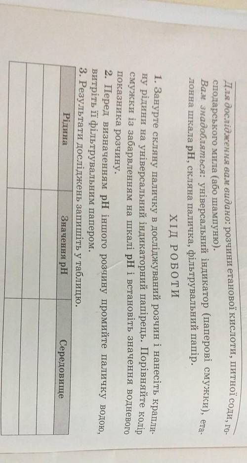 Лабораторний дослід 3Дослідження рН харчової й косметичної продукції