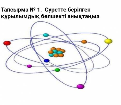по жаратылыс тану добро обязательно вернётся обратно. До завтра надо успеть 
