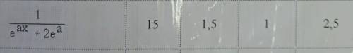 N=15 a=1.5 x=1 x=2.5 первый х начало,второй х конец​