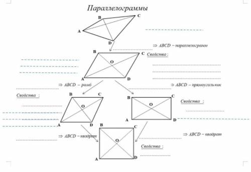 Вставьте в пропуски определения . ответы типа ,, не знаю'' Сразу удаляються