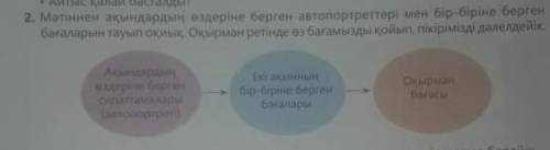 Кім білед срочга керек болып тур өтінем