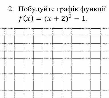 Самостаятельная по алгебре 