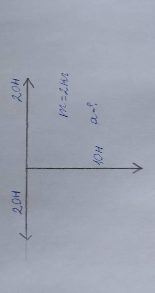 Тут надо (20H+20H+10H)/2=50/2=a=25?Или 10H/2?