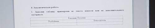 Заполни таблицу примерами из текста повести или из дополнительного материала