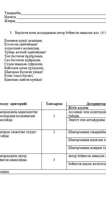 Берілген өлең жолдарынан автор бейнесін анықтап жаз(4-5сөйлем) 