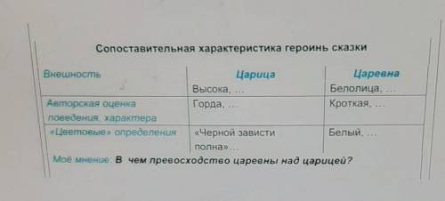 если будет нормальный ответ и поставлять лучший по тексту