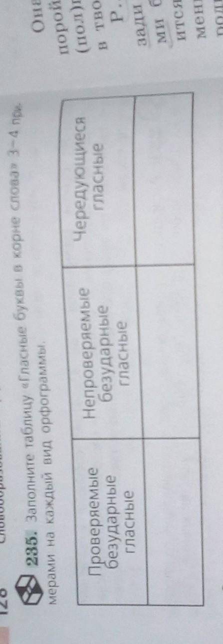 Заполните таблицу гласные буквы в корне слова 3-4 примерами на каждый вид орфограммы