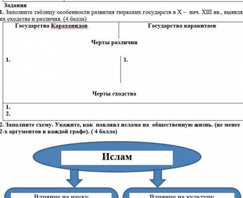 Найти сходства и различия государств караханилов и каракитаев СОР