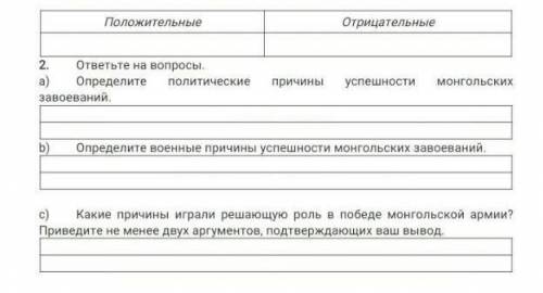 Суммативное оценивание за раздел Крестовые походы и монголы