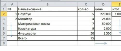 Рассмотрите электронную таблицу