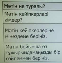 Сұрақтарға жауап беріңіз нужно