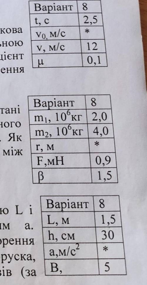 66Варіант 8mi, 10°кг | 2,0m2, 10°кг 4,0r, MF.MH 0,9B1,5Ж