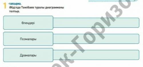 1-тапсырмаЗаполни диаграмму о Ә.Тажибаева.