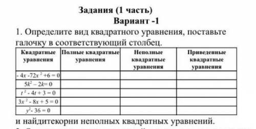Определите вид квадратного уравнени, поставьте галочку в соответствующий 