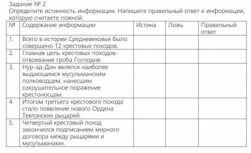 ЭТО СОР ПО ВСЕМИРНОЙ ИСТОРИИ 