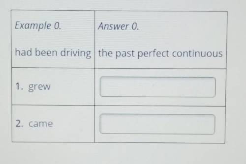 Write the past tense foe each from. Use the article and don't use capital letters. 